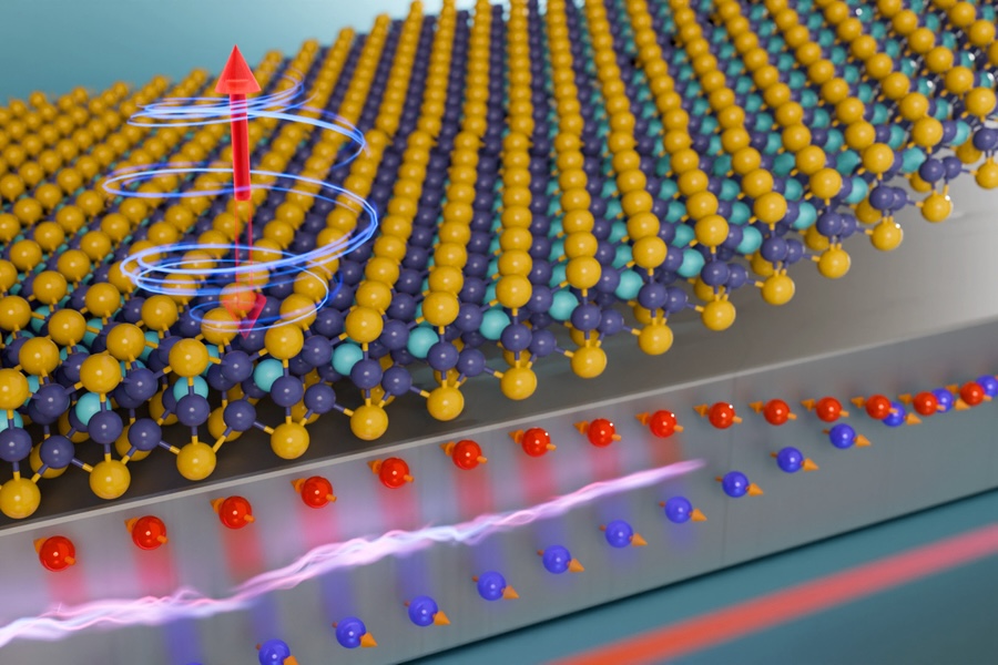This illustration shows electric current being pumped into platinum (the bottom slab), which results in the creation of an electron spin current that switches the magnetic state of the 2D ferromagnet on top. The colored spheres represent the atoms in the 2D material. Courtesy: MIT