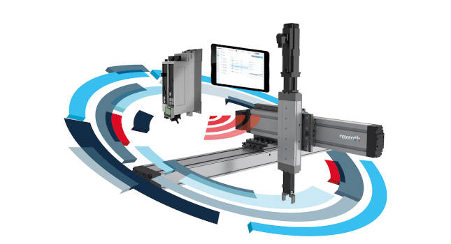 Courtesy: Bosch Rexroth