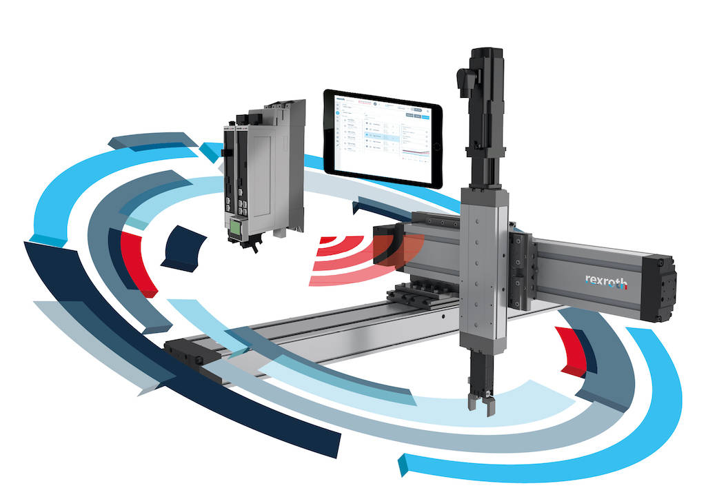 Bosch Rexroth’s Smart Function Kit for Handling uses online configuration tools to size and specify all the linear modules, actuators and end effectors, cabling, sensors, electric drives and controller necessary for a complete handling system, delivered and ready to operate. Courtesy: Bosch Rexroth