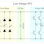Courtesy: Yaskawa America Inc.