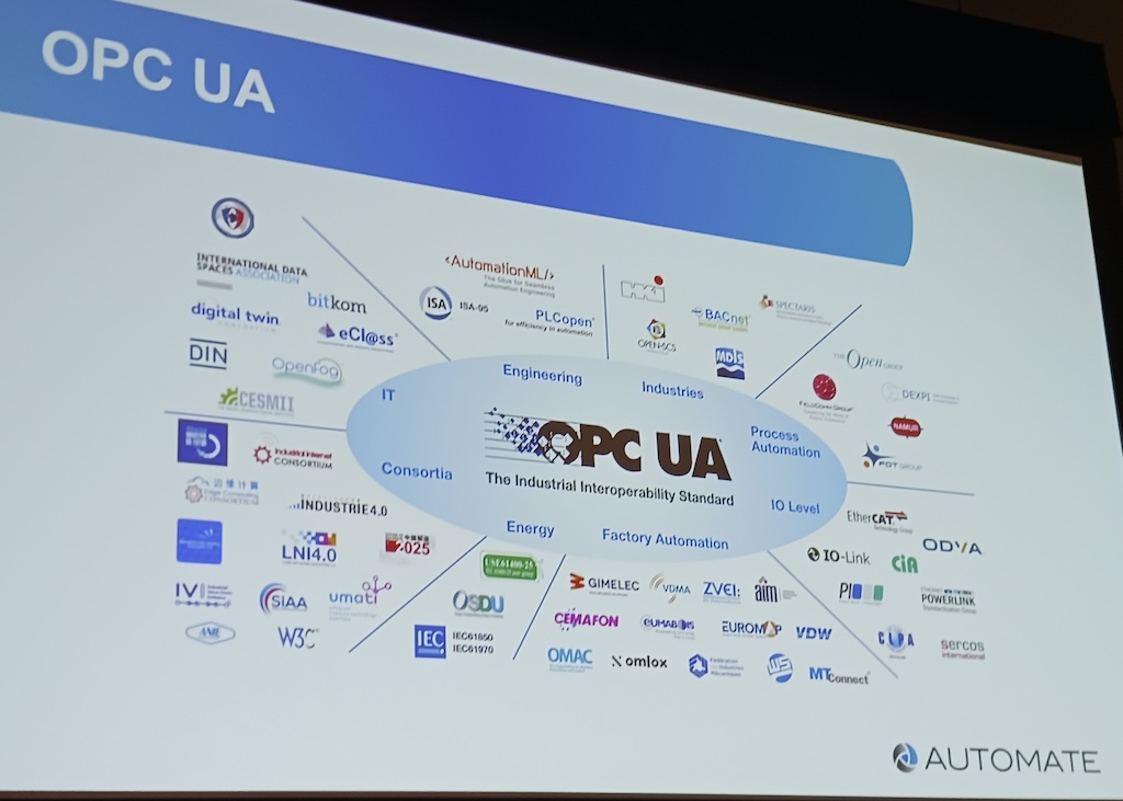 Figure 2: Many organizations are involved in OPC Unified Architecture (OPC UA) collaboration, explained Holger Kenn, chairperson, board of directors, OPC Foundation and director of business strategy, AI, data and emerging technology, Microsoft Corp., at Automate 2024 by A3, the Association for Advancing Automation, in Chicago. 