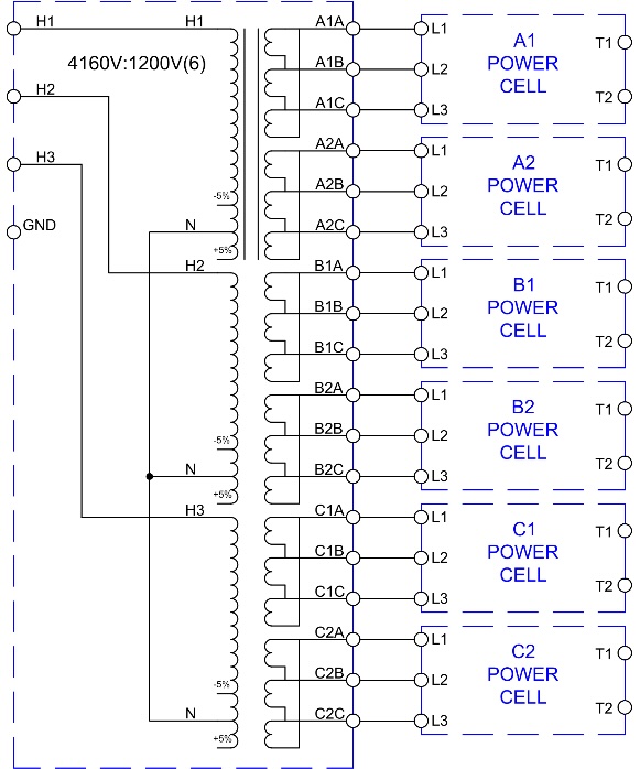 Figure 5: 36-pulse drive topology is shown in a wiring diagram. 