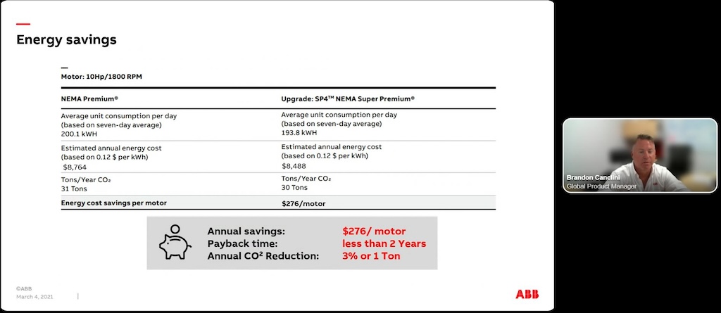 Figure 4: For example, replacing a NEMA Premium motor, Canclini said, with an ABB SP4 NEMA Super Premium motor result on return on investment on a 10 HP motor can be two years or less. Annual cost savings can be $276 with 3% (1 ton) of CO2 reduction, said Brandon Canclini, ABB NEMA Motors Division global product manager. 