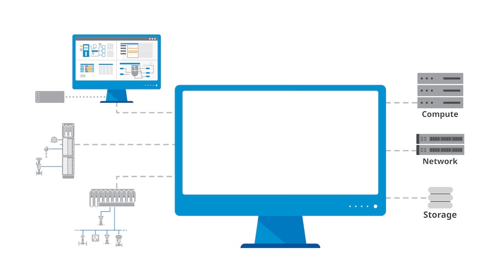 Figure 1: A fit-for-purpose automation virtualization solution such as Emerson's DeltaV Virtual Studio simplifies the process of deploying a hyperconverged infrastructure. 