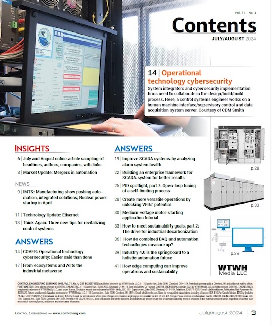 The July-August 2024 Control Engineering issue has 11 in-depth feature articles on automation and controls topics as shown in the first table of contents page.