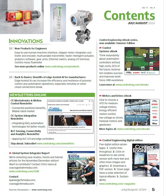 The second table of contents page in the July-August 2024 Control Engineering issue shows new products and Back to Basics on edge-hosted AI, along with highlights from emailed newsletters and online eBooks. 