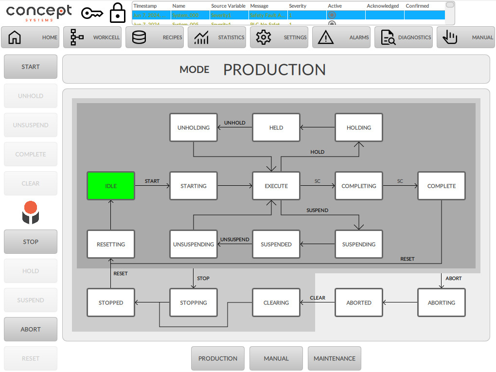 Figure 2: Visual work cell state in the standard evriiRobot HMI. Courtesy: Concept Systems, Inc.