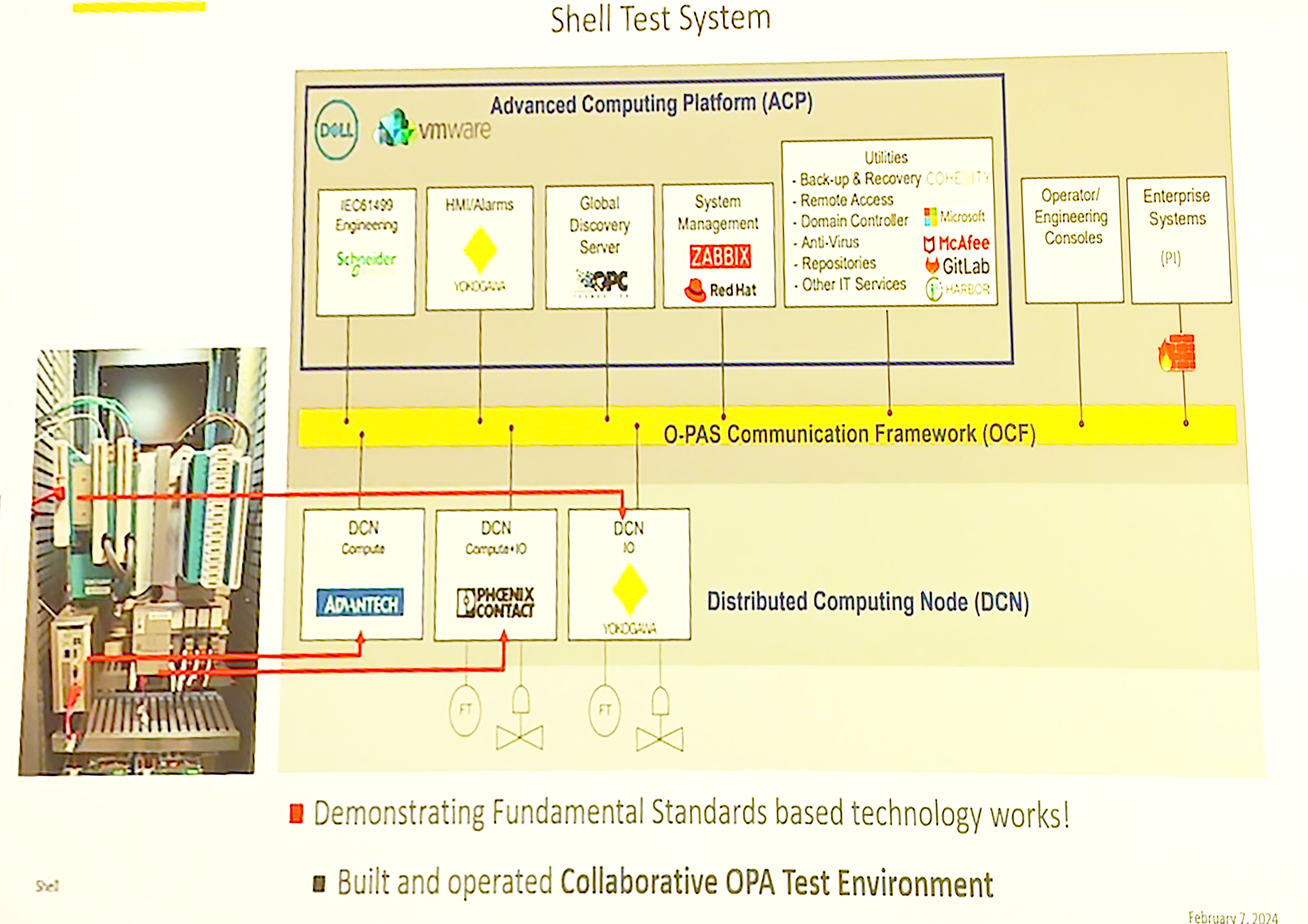 Figure 8: The Shell test system (Figure 8) demonstrates fundamental standards-based technologies, built and operated in a collaborative OPA test environment, as explained at 2024 ARC Industry Forum. 