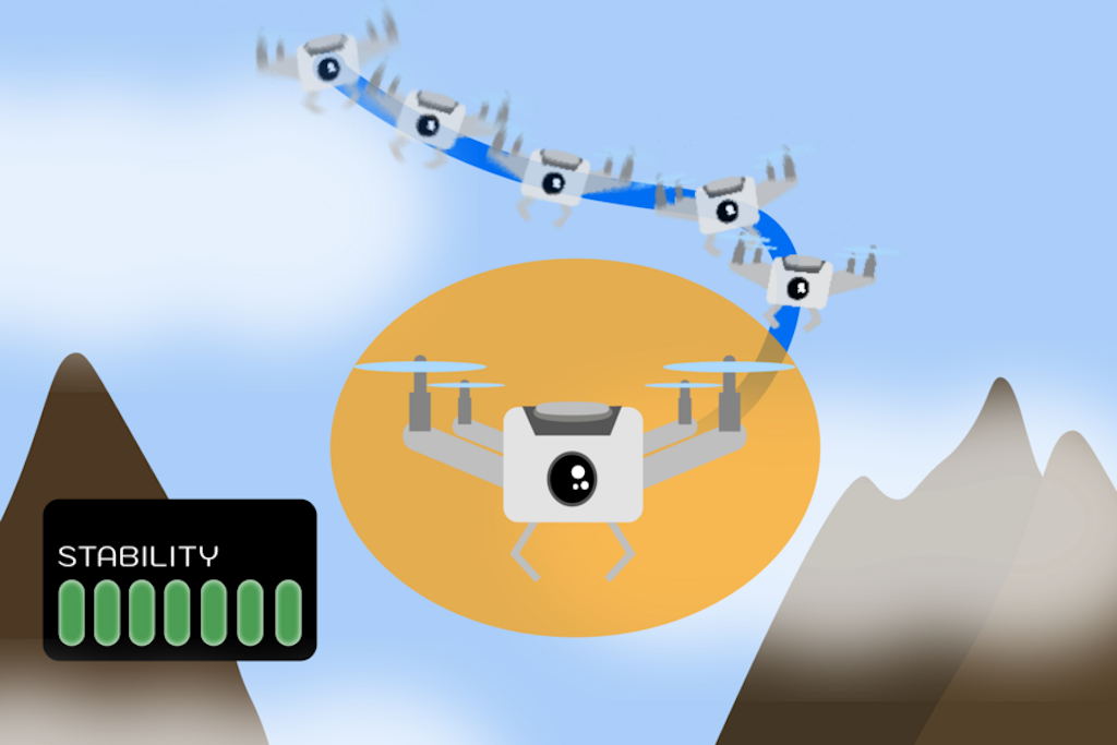 MIT CSAIL researchers helped design a new technique that can guarantee the stability of robots controlled by neural networks. This development could eventually lead to safer autonomous vehicles and industrial robots. 