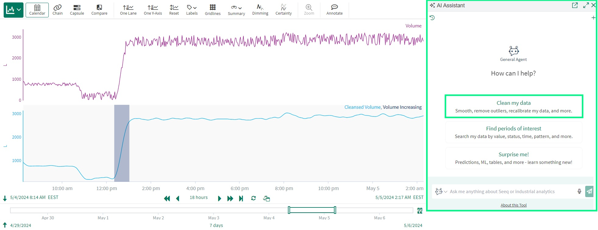 Figure 2: Data cleansing and contextualization within Seeq, an industrial advanced analytics and AI platform. Courtesy: Seeq