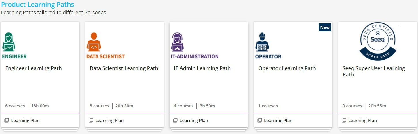 Figure 3: Seeq provides structured e-learning paths for various roles within an organization, created to integrate easily into employees’ daily workflows. Courtesy: Seeq